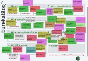 Eureka blog