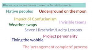 Word-Cloud