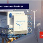 Hydrogen roadmap