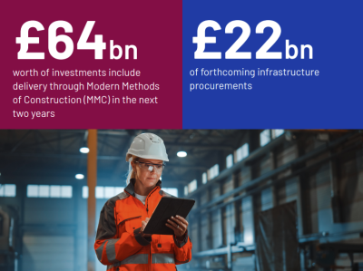 IPA 2023 National Infrastructure and Construction Pipeline IPA 2023 National Infrastructure and Construction Pipeline